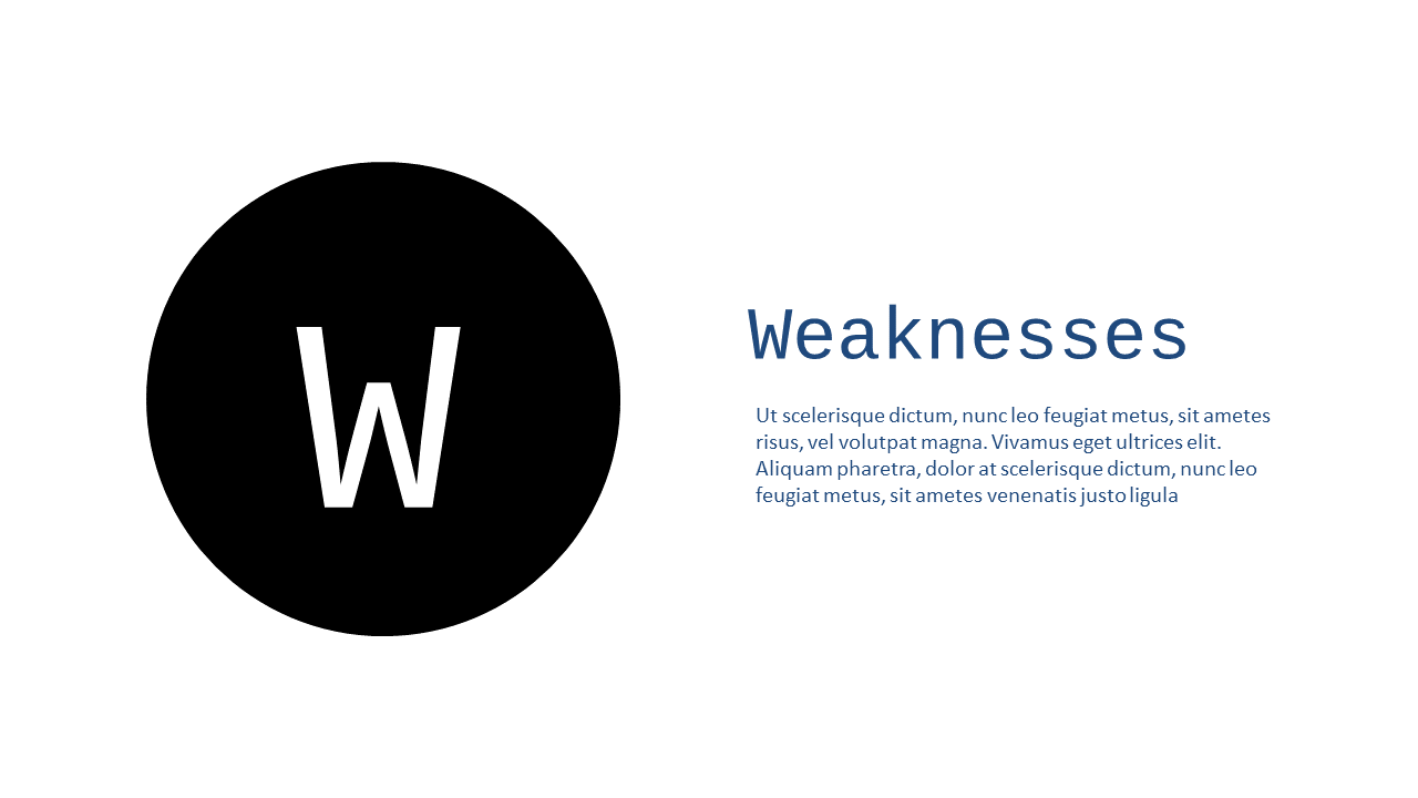 Visualize Weaknesses in SWOT Analysis