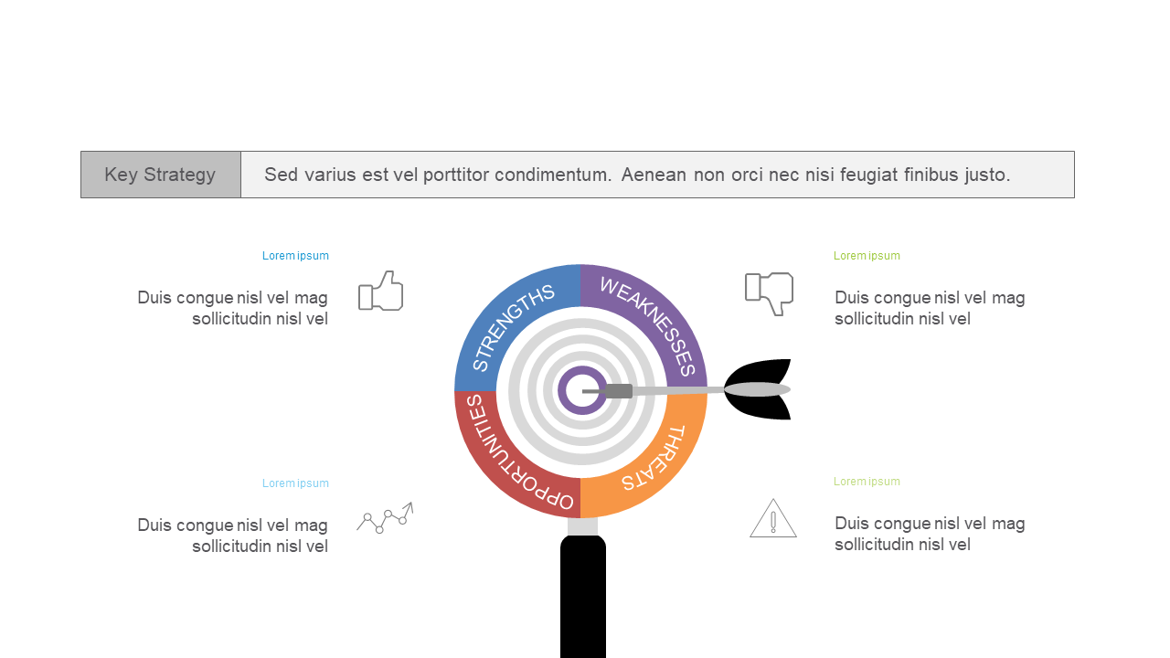 Central Focus SWOT Analysis Template