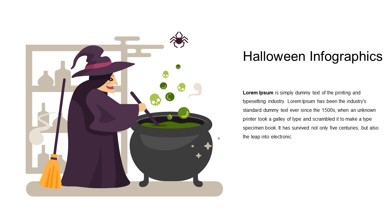 Create Spooky Presentations with Witch-Themed Infographic