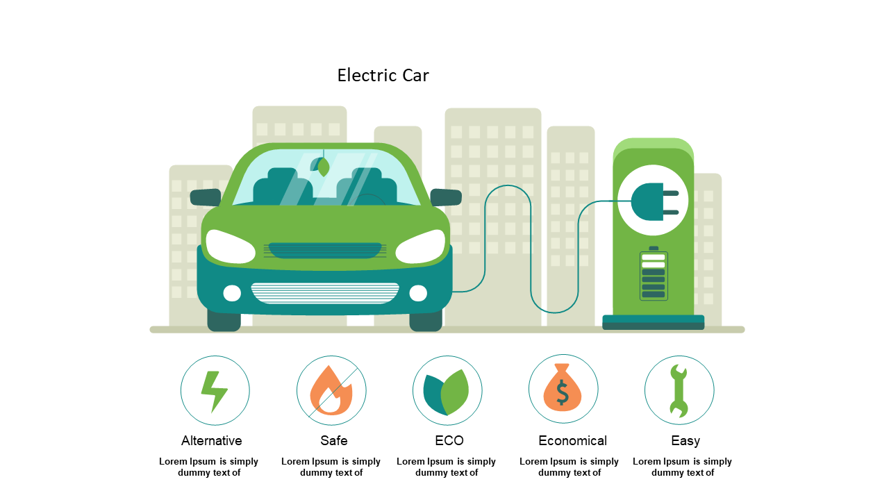 Highlight Electric Car Benefits with Engaging Infographic