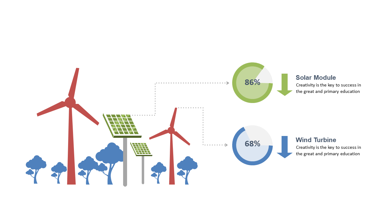 Renewable Energy Metrics Infographic for Professionals