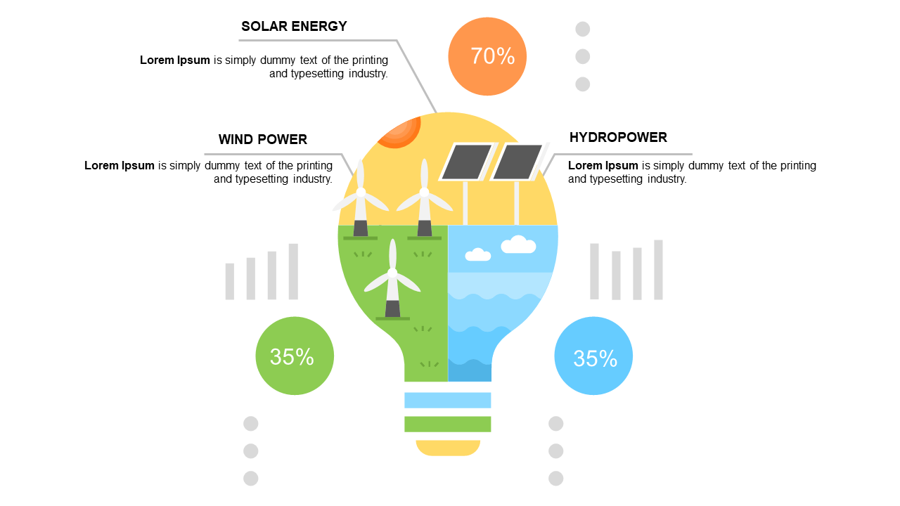 Energy Sources Contribution Pie Chart for Presentations