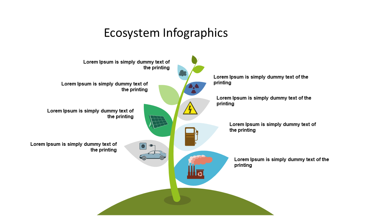 Ecosystem Infographic with Customizable Leaf Nodes