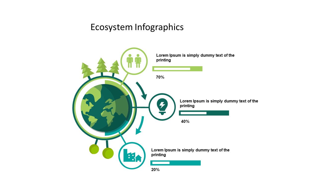 Ecosystem Infographic with Progress Indicators