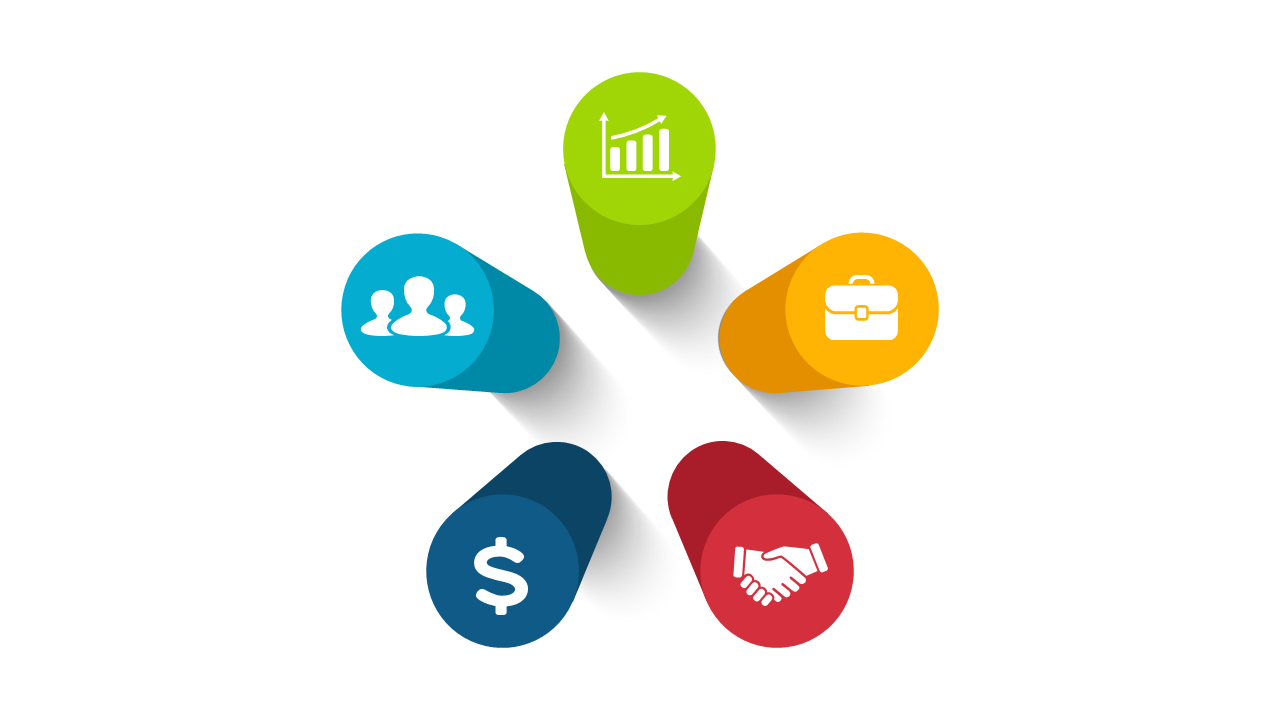 Communicate Business Processes with 5-Steps