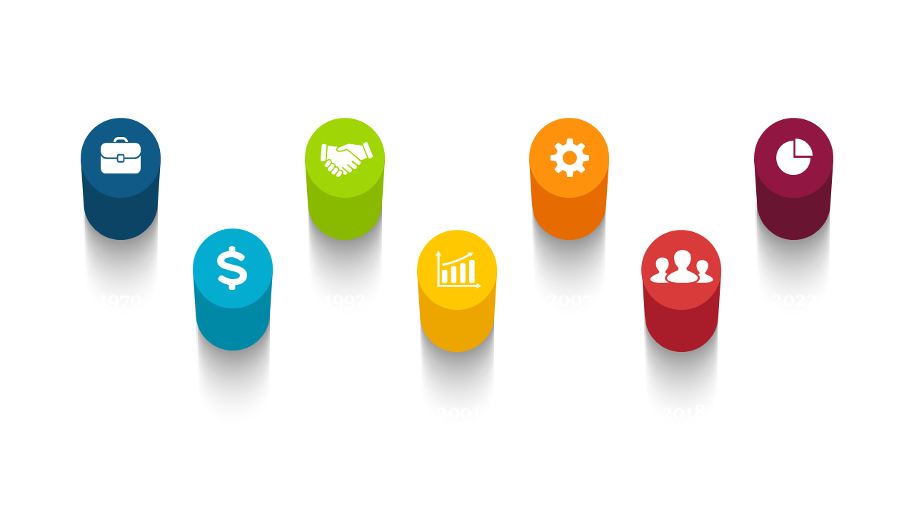 Highlight Key Achievements with Colorful Milestones
