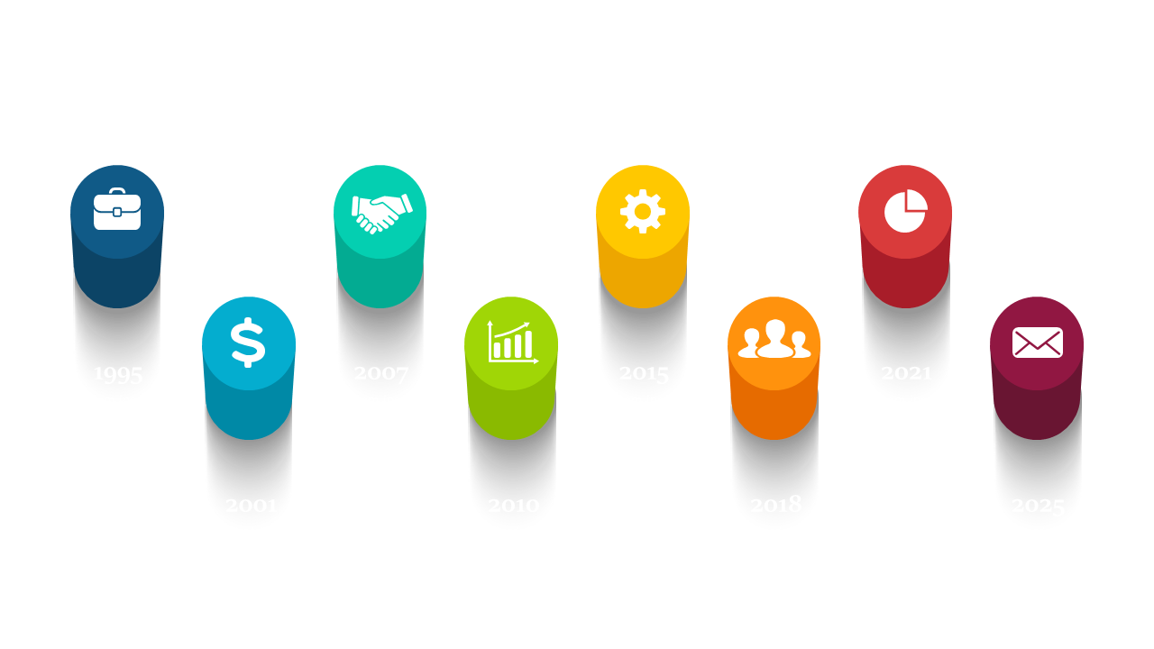 Visualize Progress with Circular Milestones