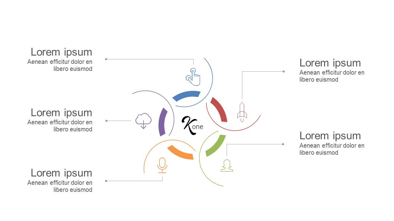 Visualize Workflows with Circular Process Diagram Style