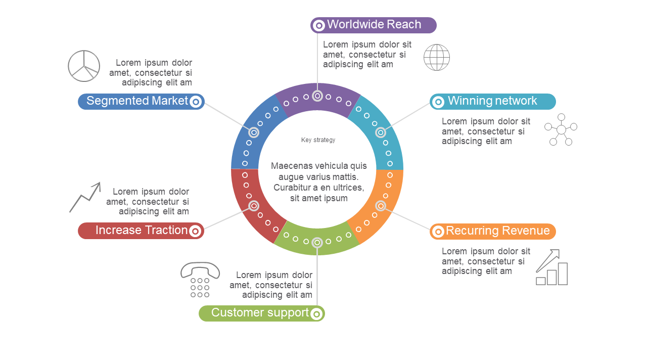 Organize Business Focus Areas with Circular Diagram