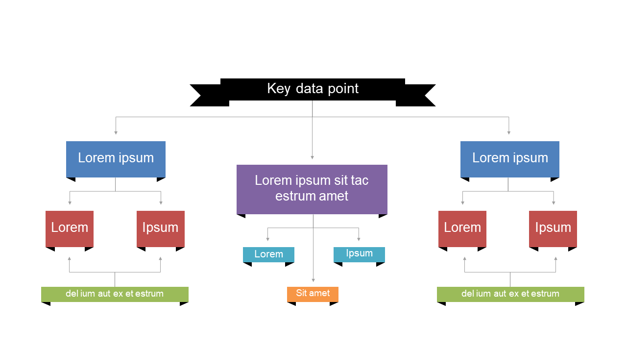 Visualize Data Points with Branching Flow Layout