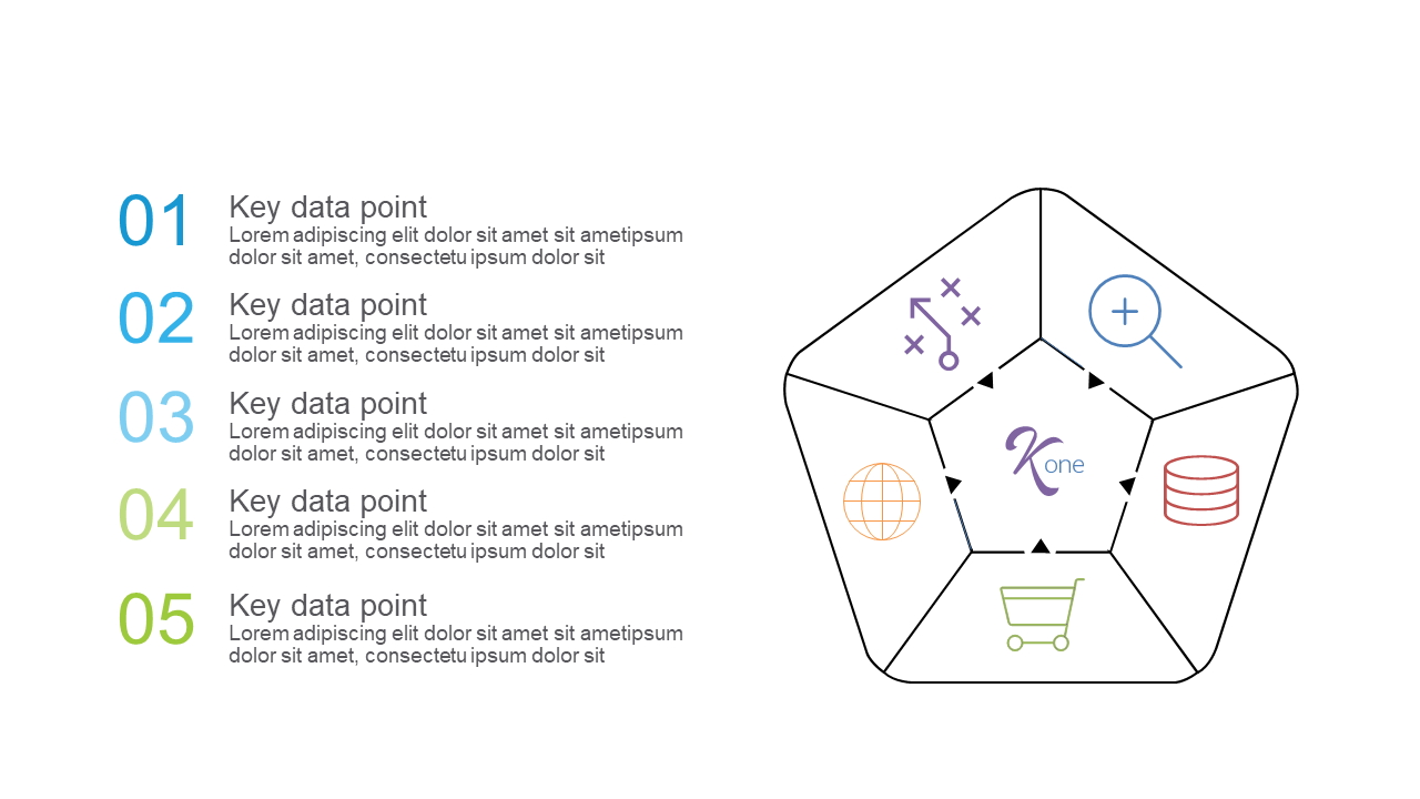 Emphasize Data Points with Pentagon Layout