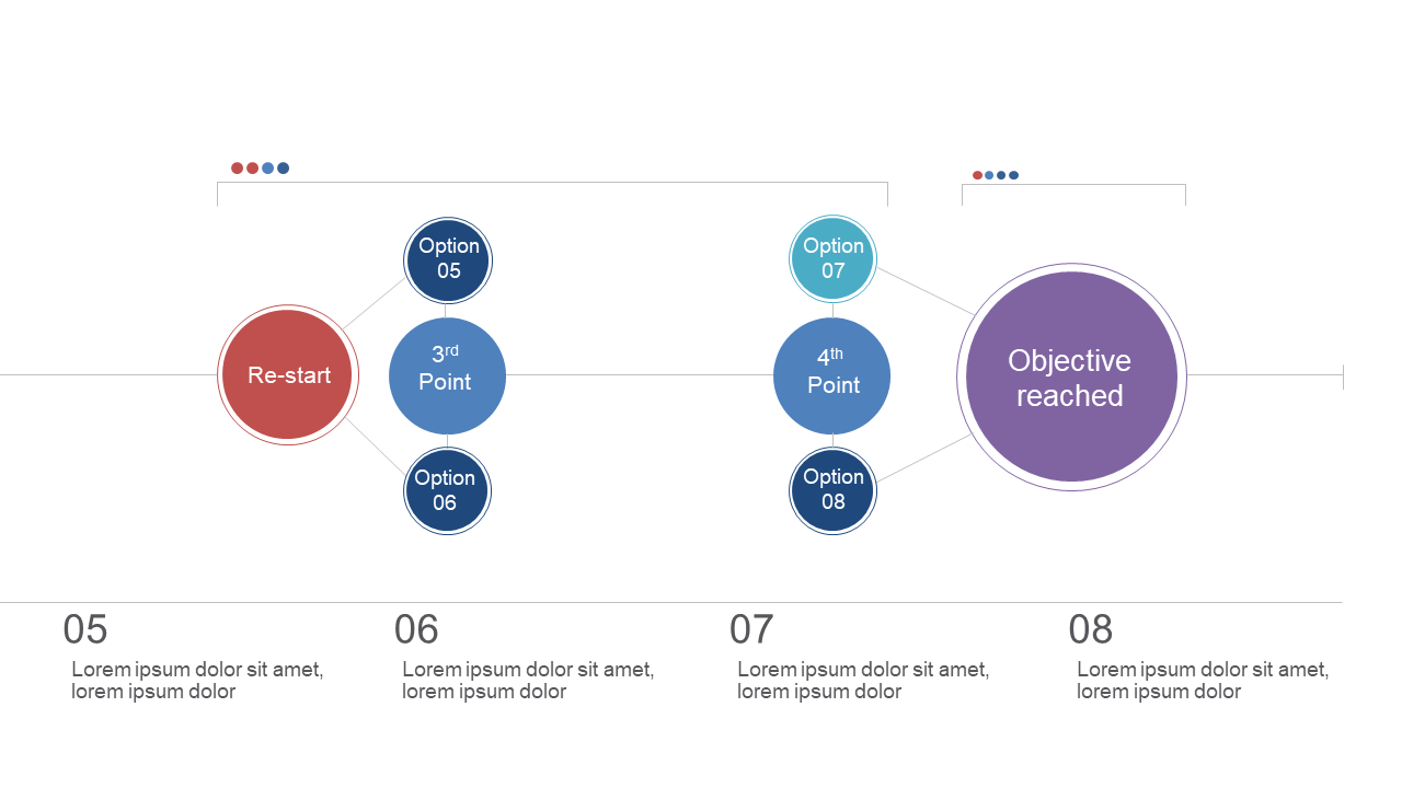 Showcase Project Steps with Circular Flow and Milestones