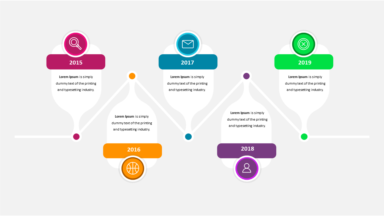 Showcase Milestones with Horizontal Timeline Layout