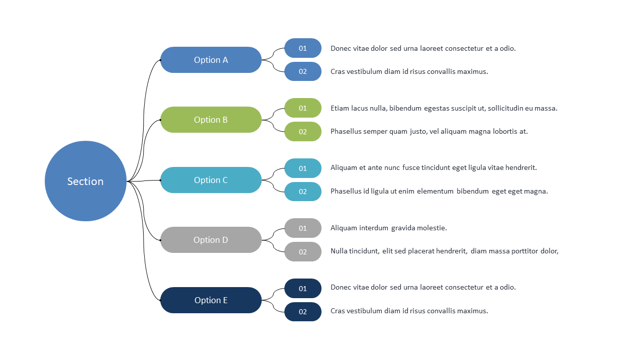 Present Choices with Horizontal Options Comparison