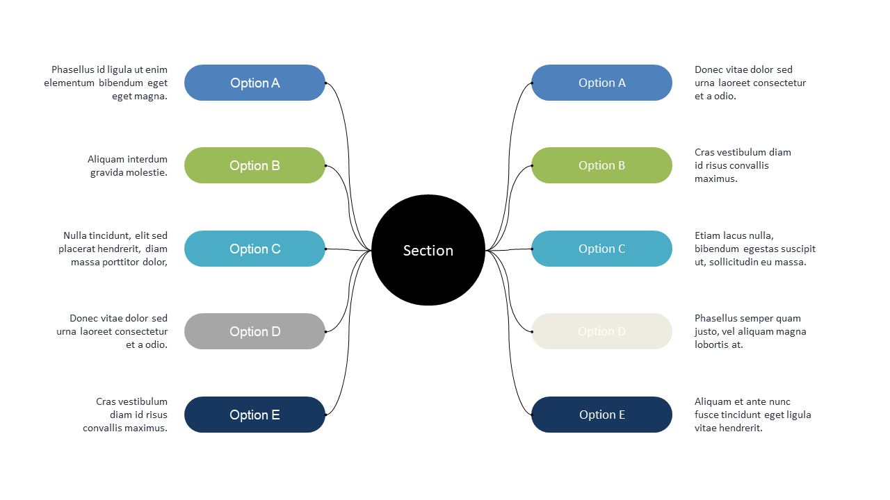 Compare Options Effectively for Decision Making