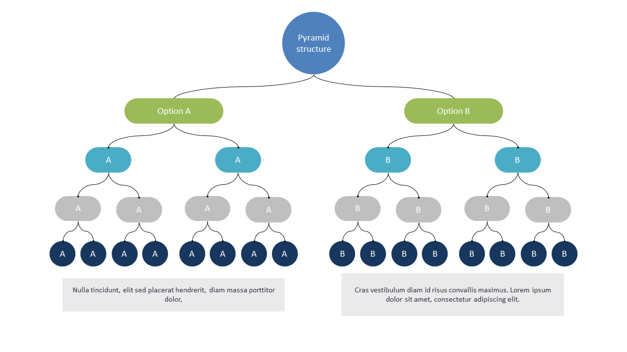 Visualize Decision Options with Pyramid Structure