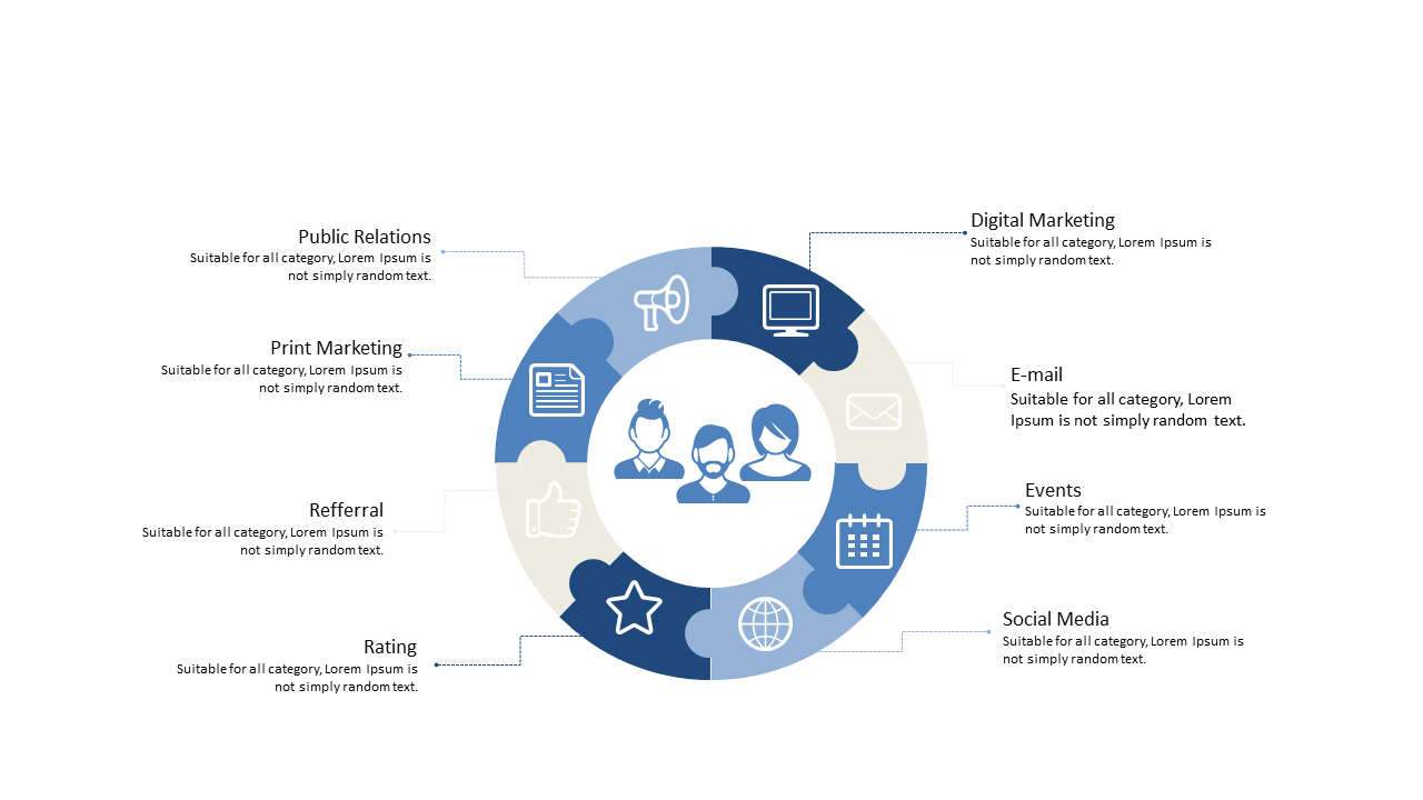Present Diverse Strategies with Circular Diagram
