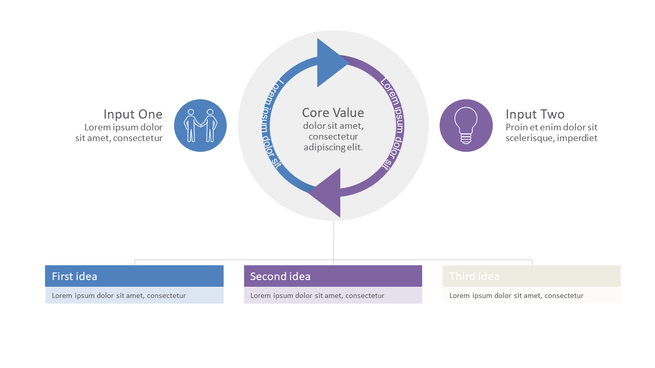 Show Core Values with Circular Diagram