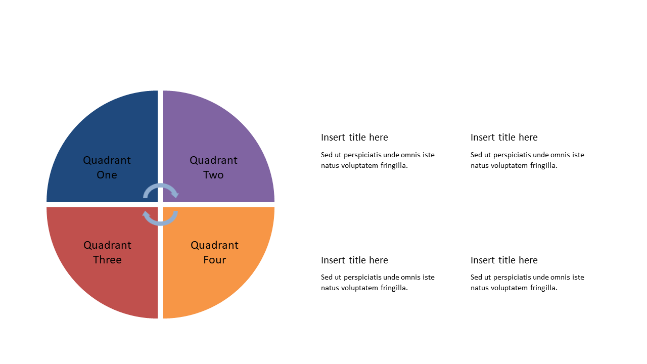 Communicate Workflows with Circular 4-Step Design