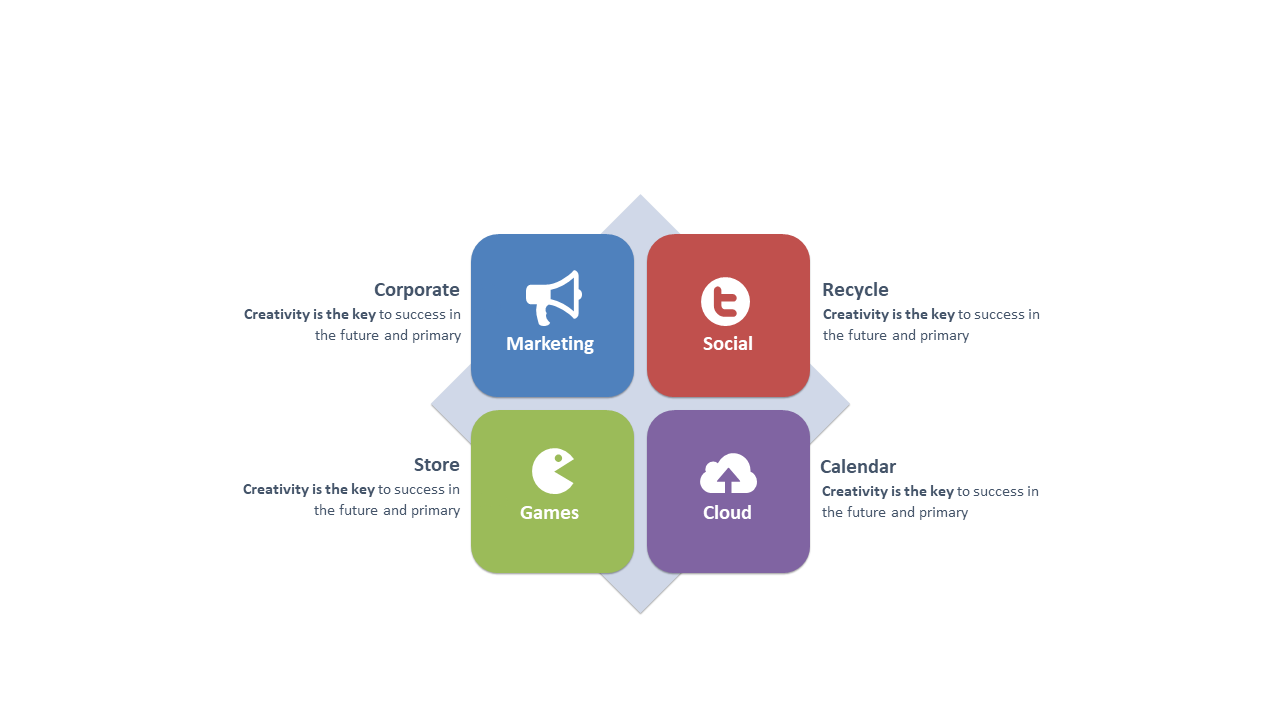 Showcase Books with Descriptive Callouts in Presentations