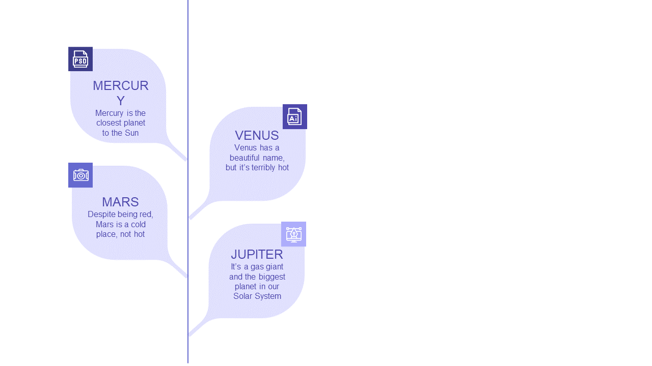 Engage Audiences with Planetary Characteristics Chart