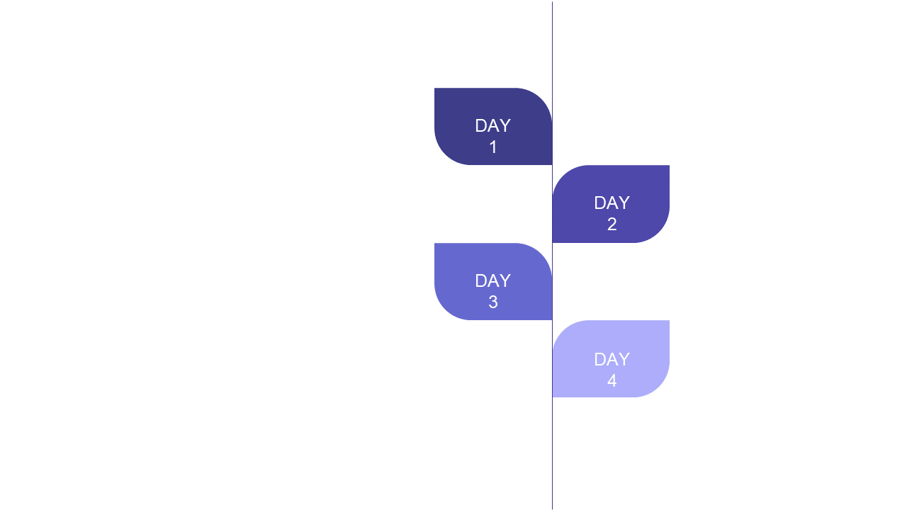 Present Project Timelines with Vertical Step Process