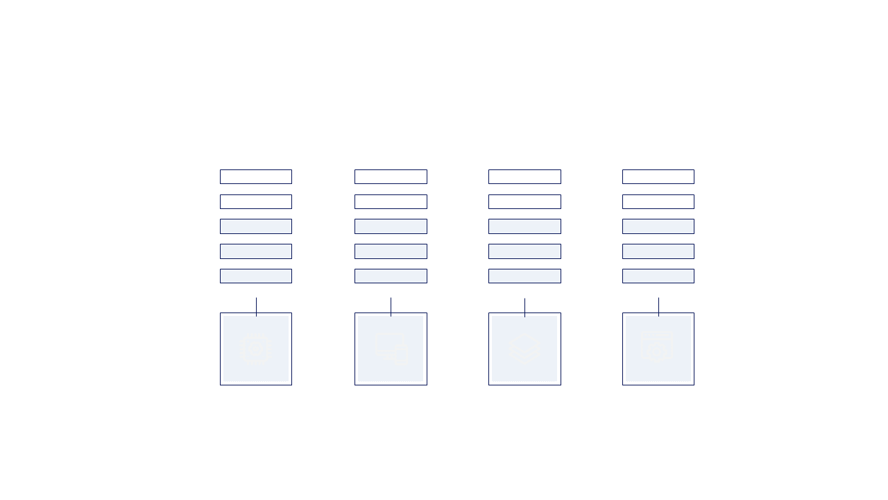 Compare Products with Multi-Column Layout