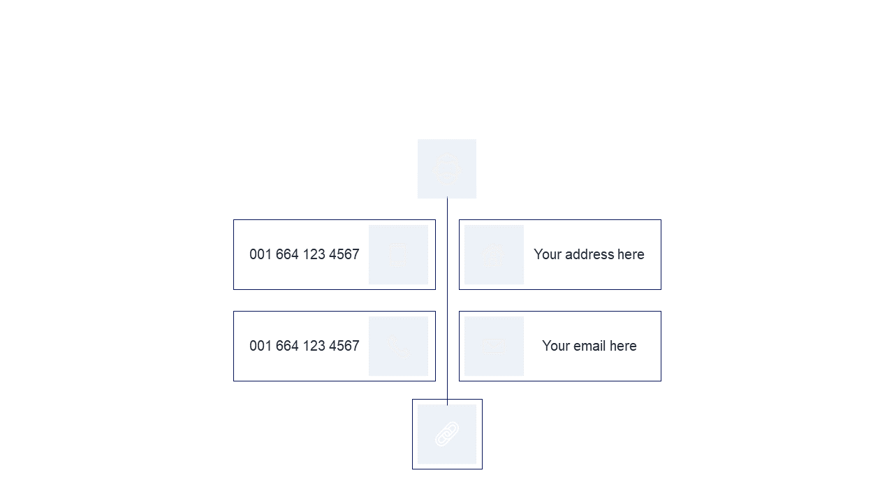 Organize Contact Information with Flow Chart