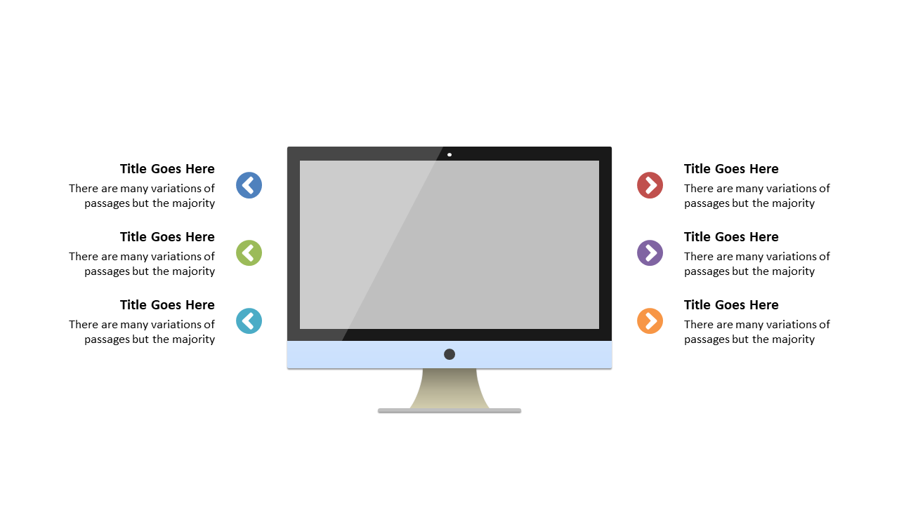 Highlight Key Points with Central Monitor Layout