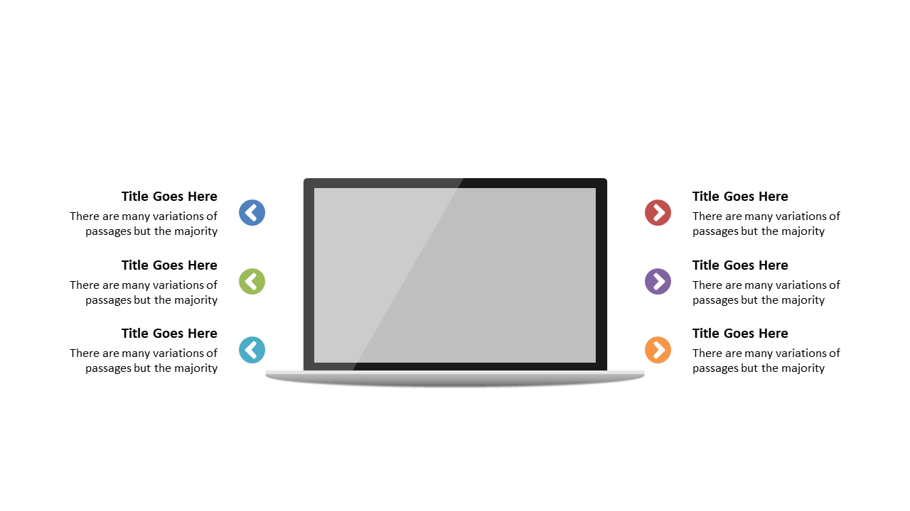 Communicate Workflows with Cyclic Process V2