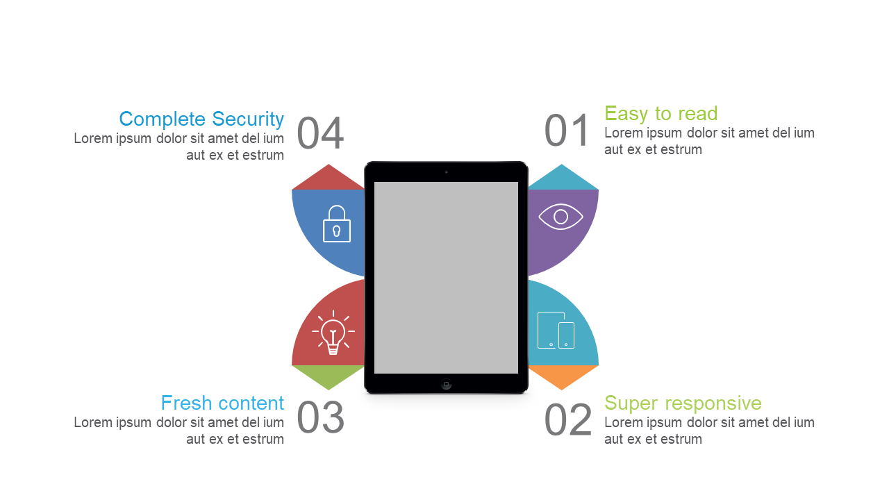 Visualize SWOT Analysis with Circular Design