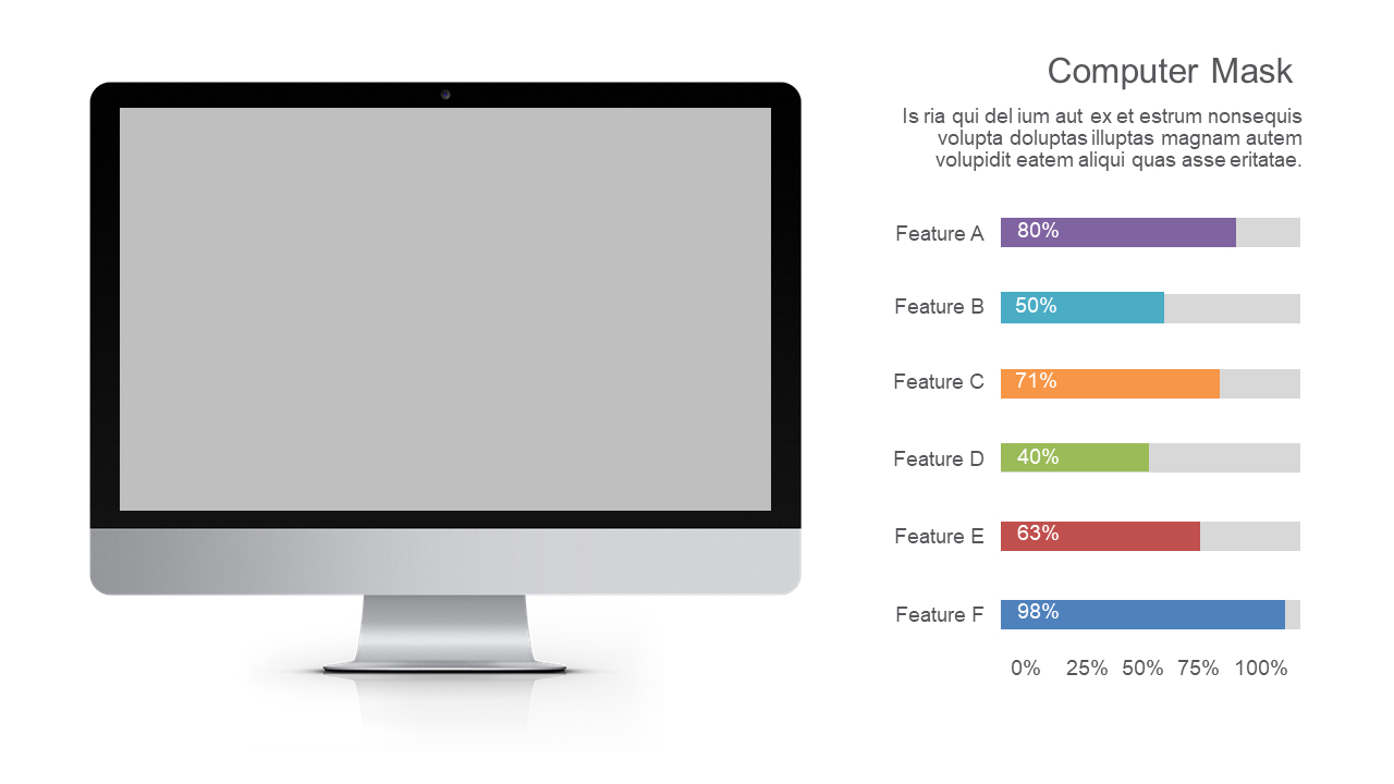 Visualize Feature Comparisons with Computer Mask Chart