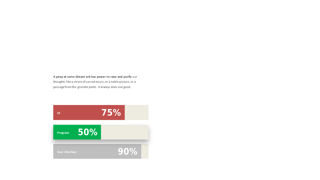 Compare Metrics with Triple Bar Chart Layout