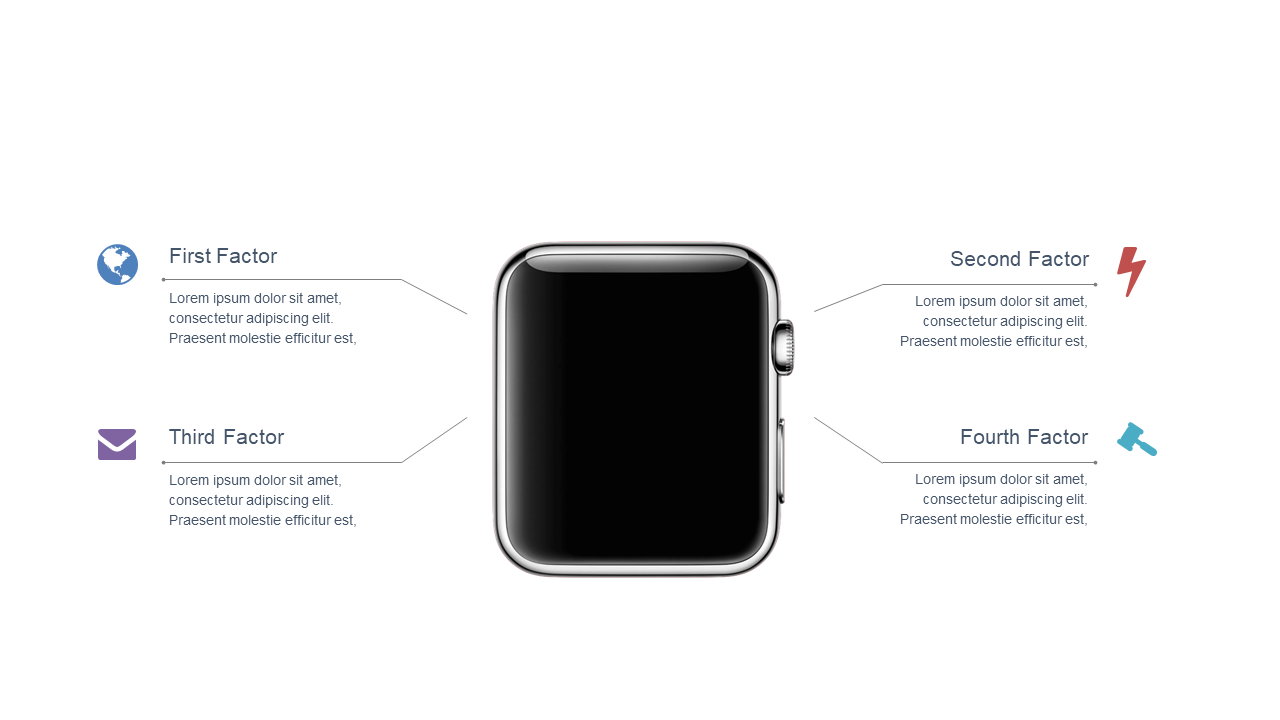 Central Image Comparison for Key Factors