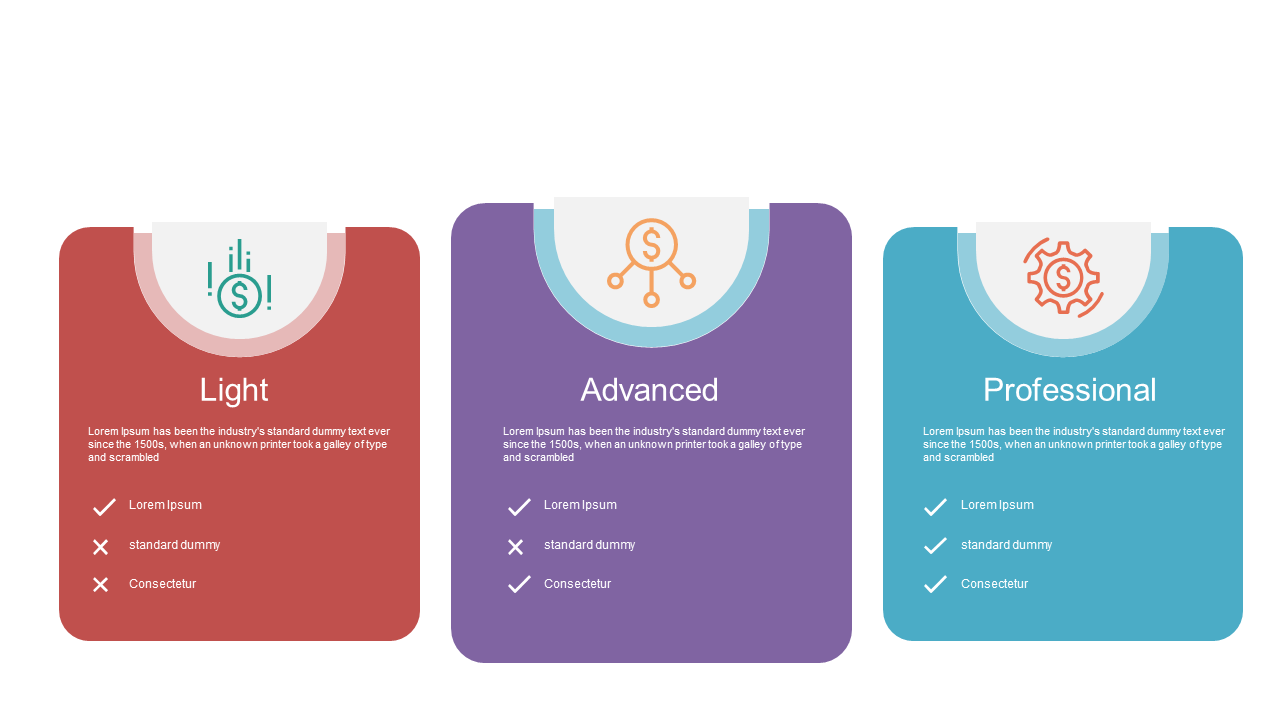 Visualize Service Packages with Icon Comparison