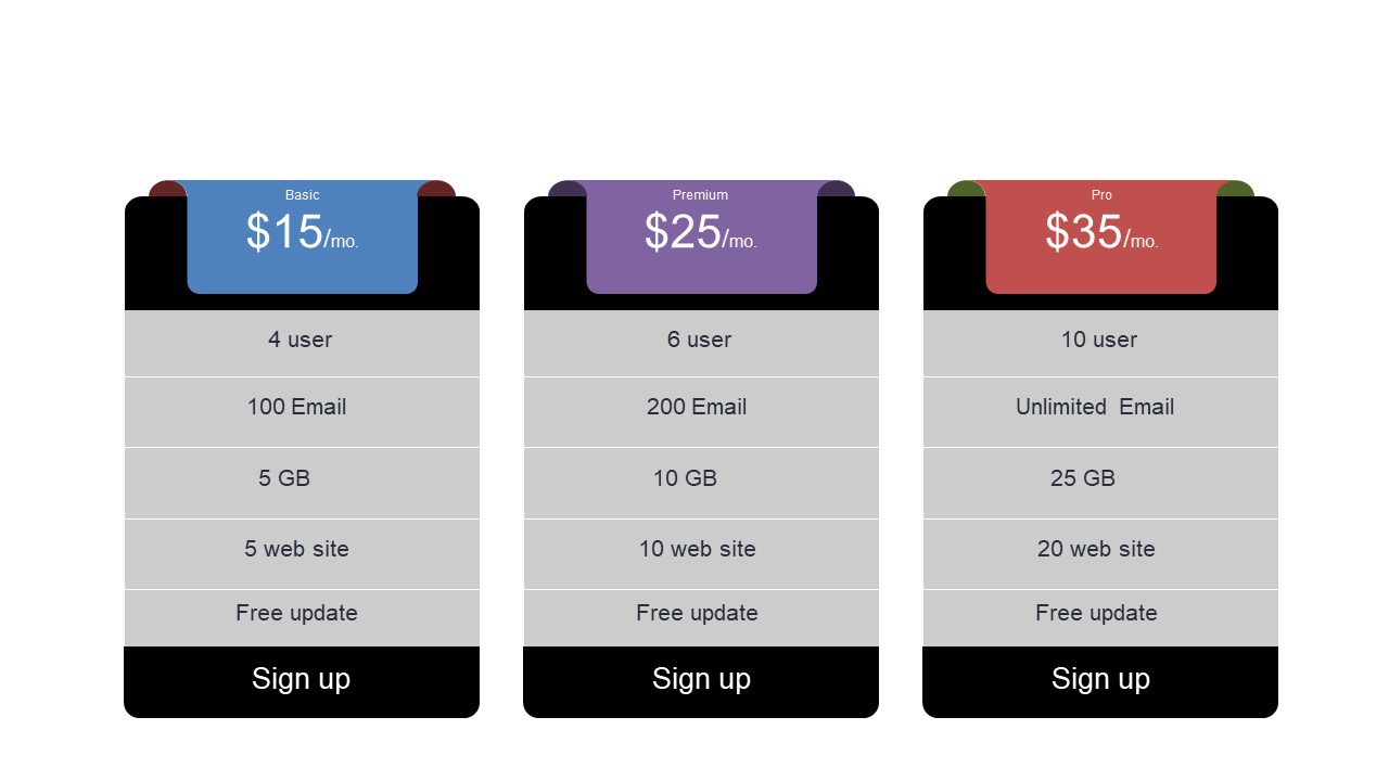 Present Subscription Plans with Clear Pricing Table