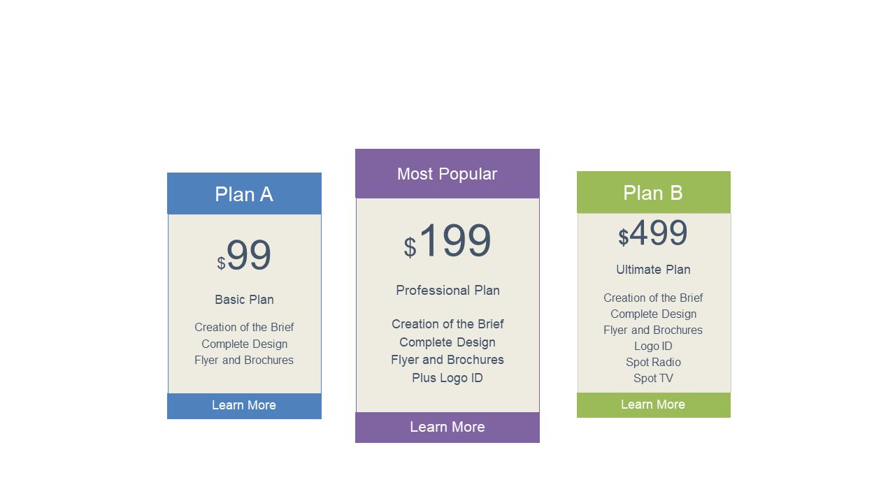 Display Tiered Pricing Plans for Clients