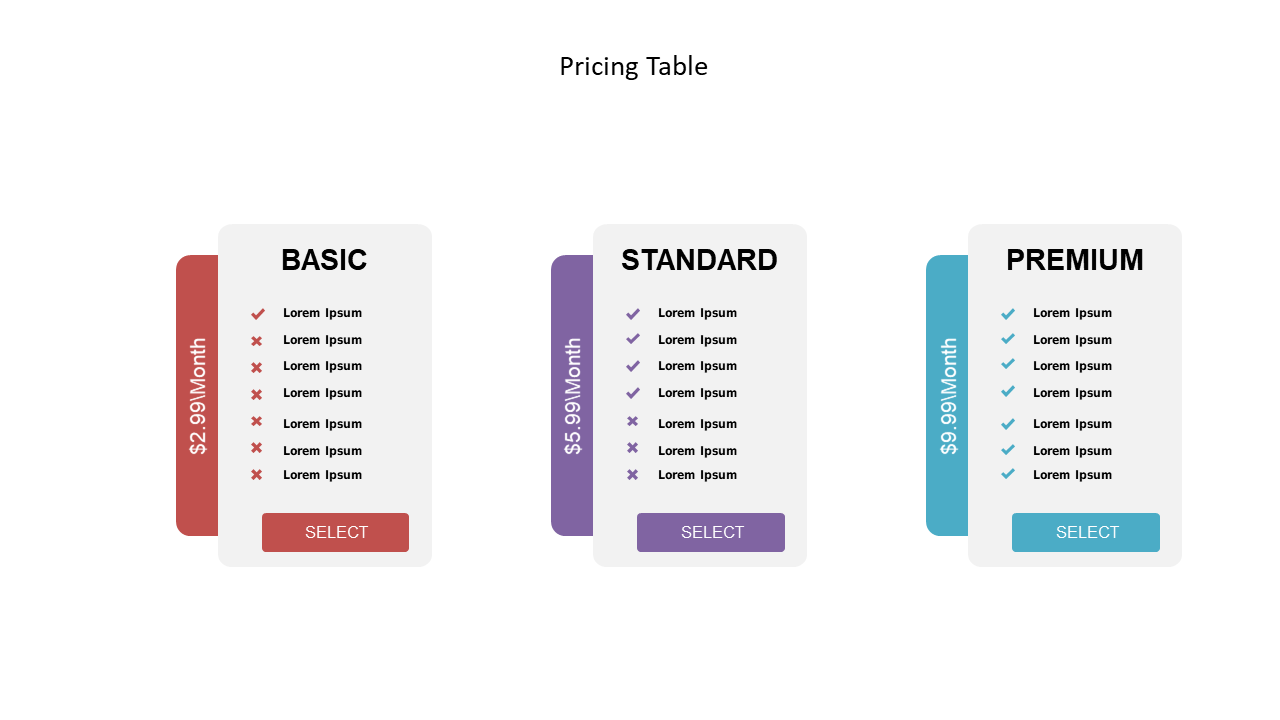 Showcase Service Tiers with Three-Column Table