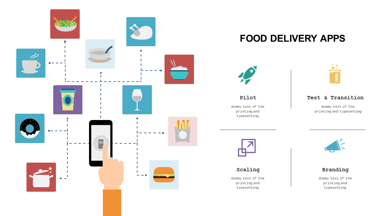 Illustrate Food Delivery Apps Ecosystem