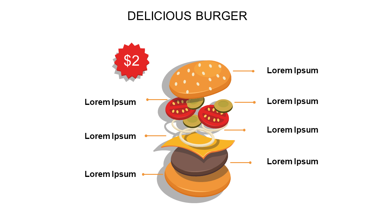 Showcase Burger Ingredients in PowerPoint