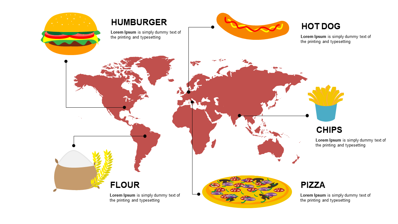 Visualize Global Food Trends Effectively