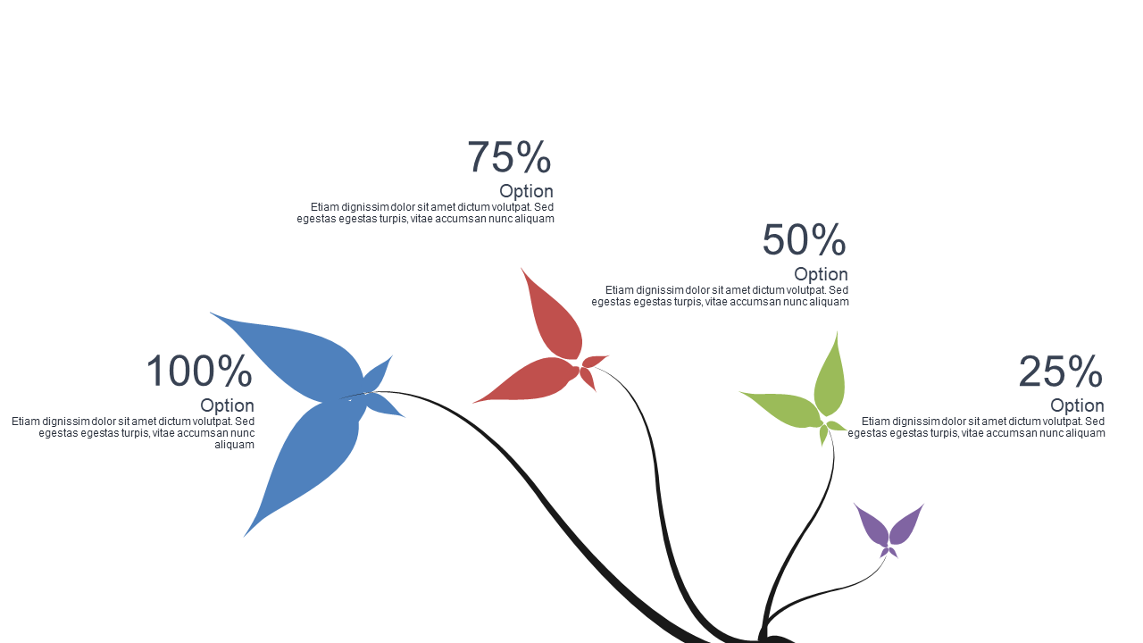 Showcase Growth Metrics with Flower Diagram