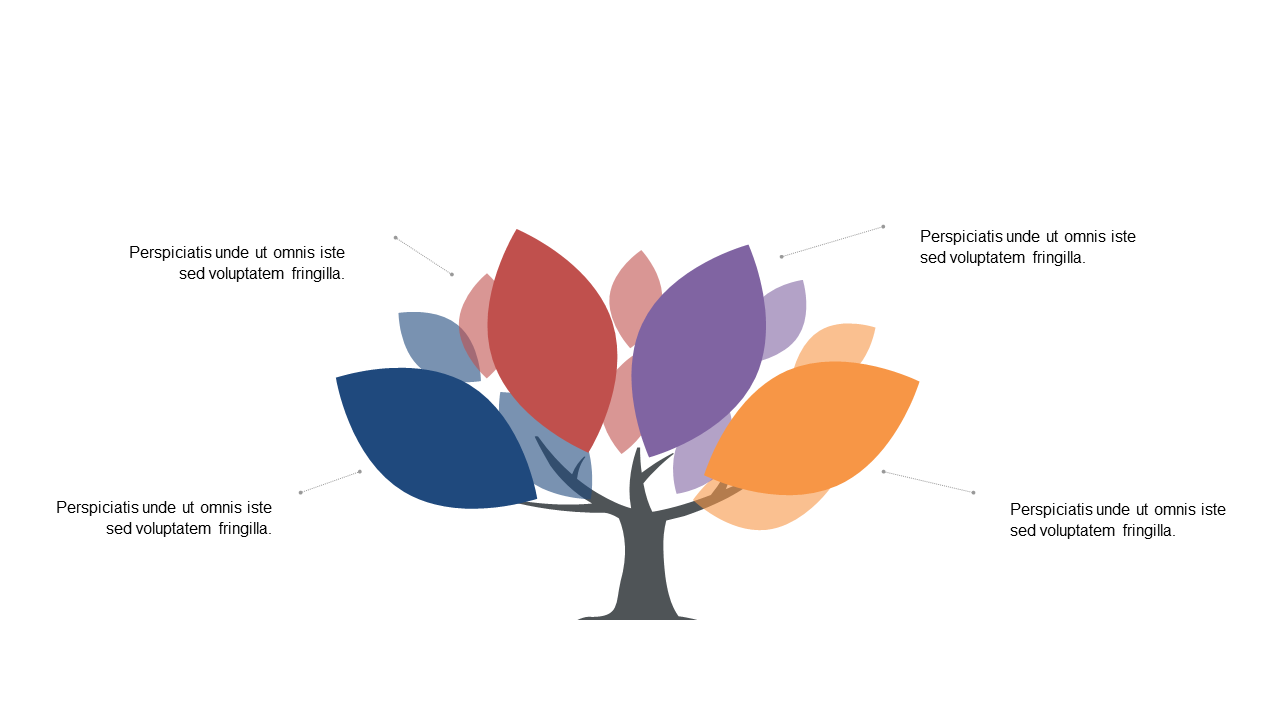 Visualize Concepts with Tree Diagram