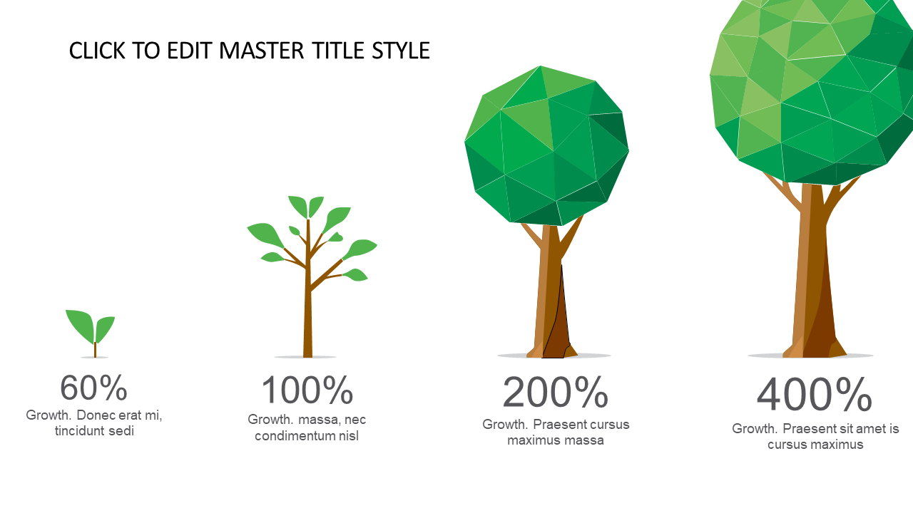 Showcase Growth Progression with Trees