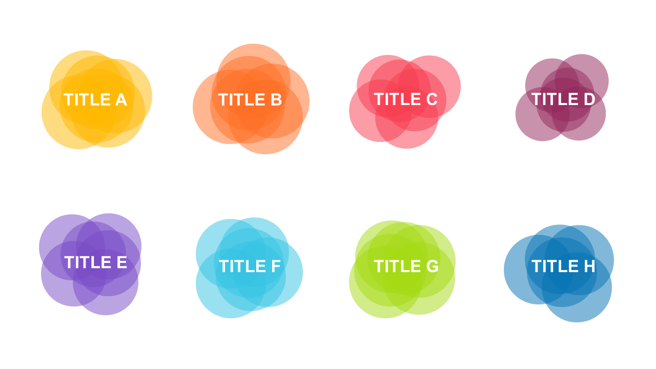 Visualize Relationships with Overlapping Circle Diagram