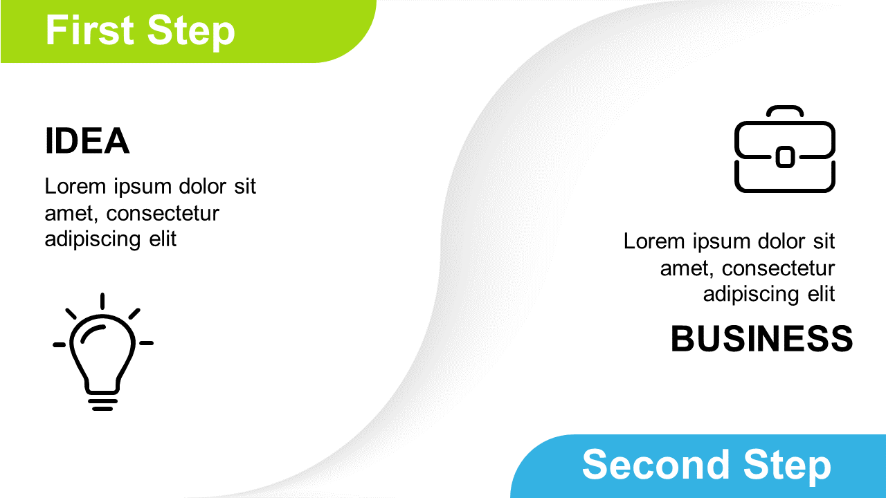 Two-Step Process Flow for Clear Communication
