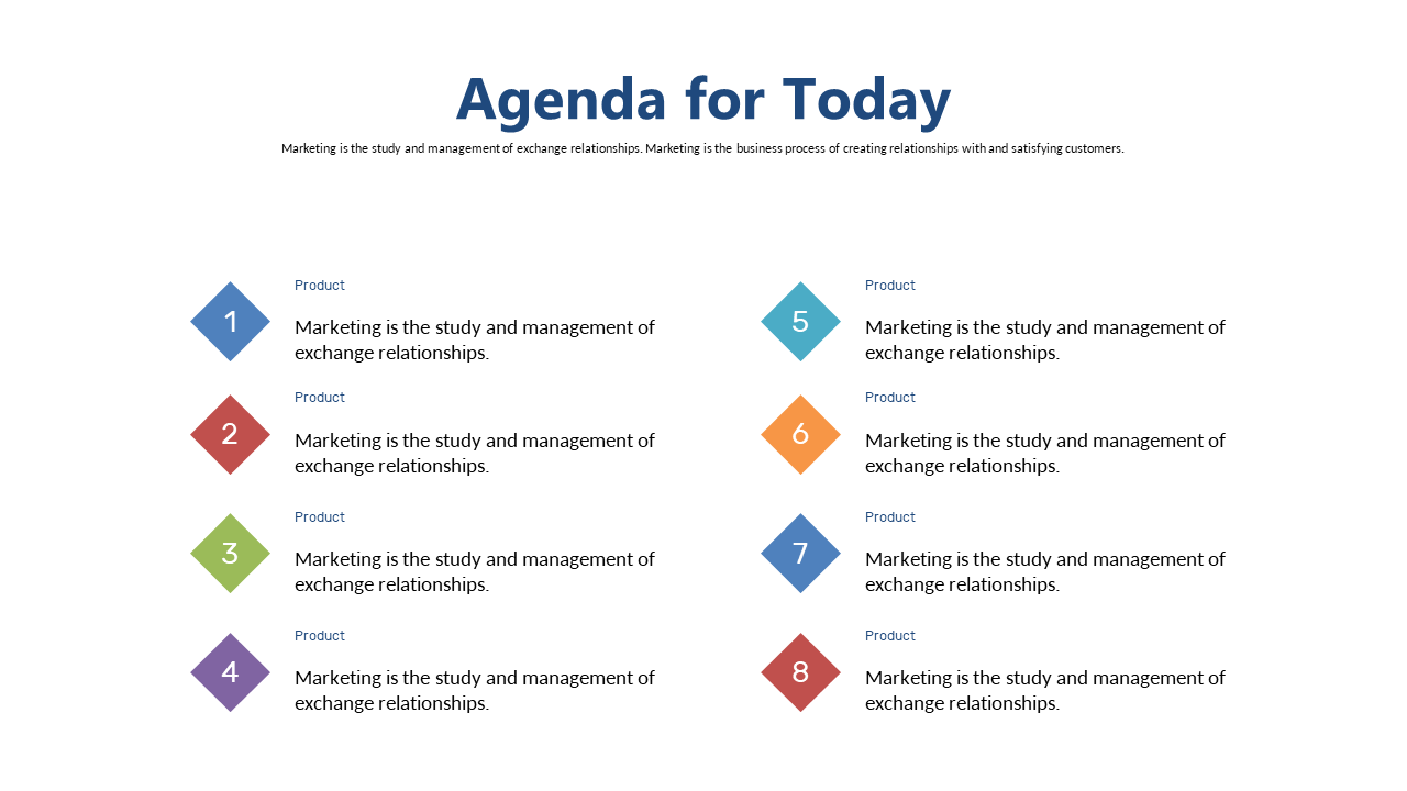 Outline Meeting Topics with Numbered Agenda
