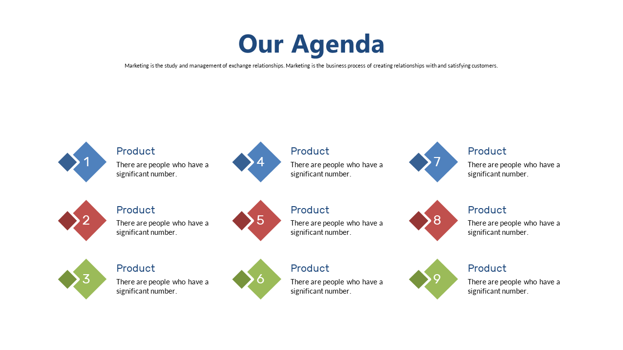 Present Agenda with Circular Format