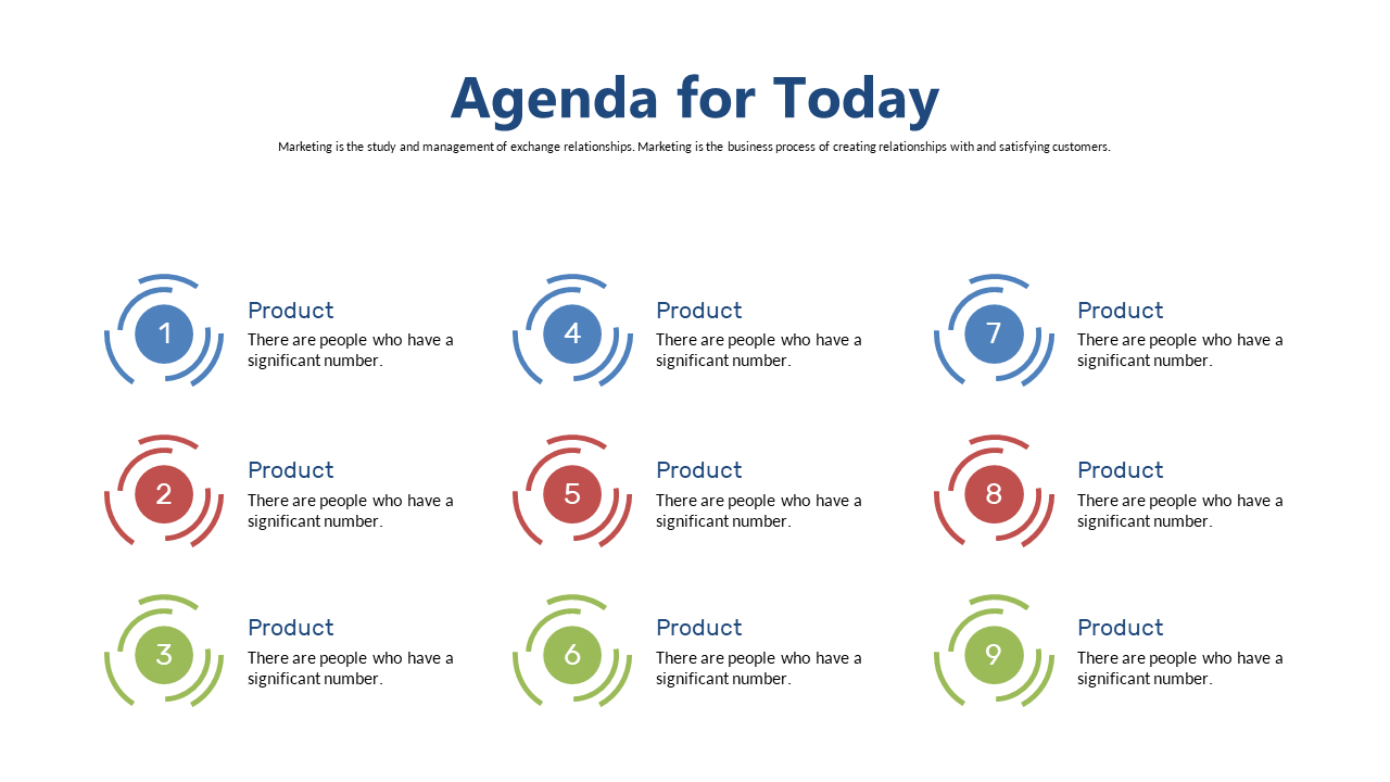 Present Key Topics with Circular Agenda