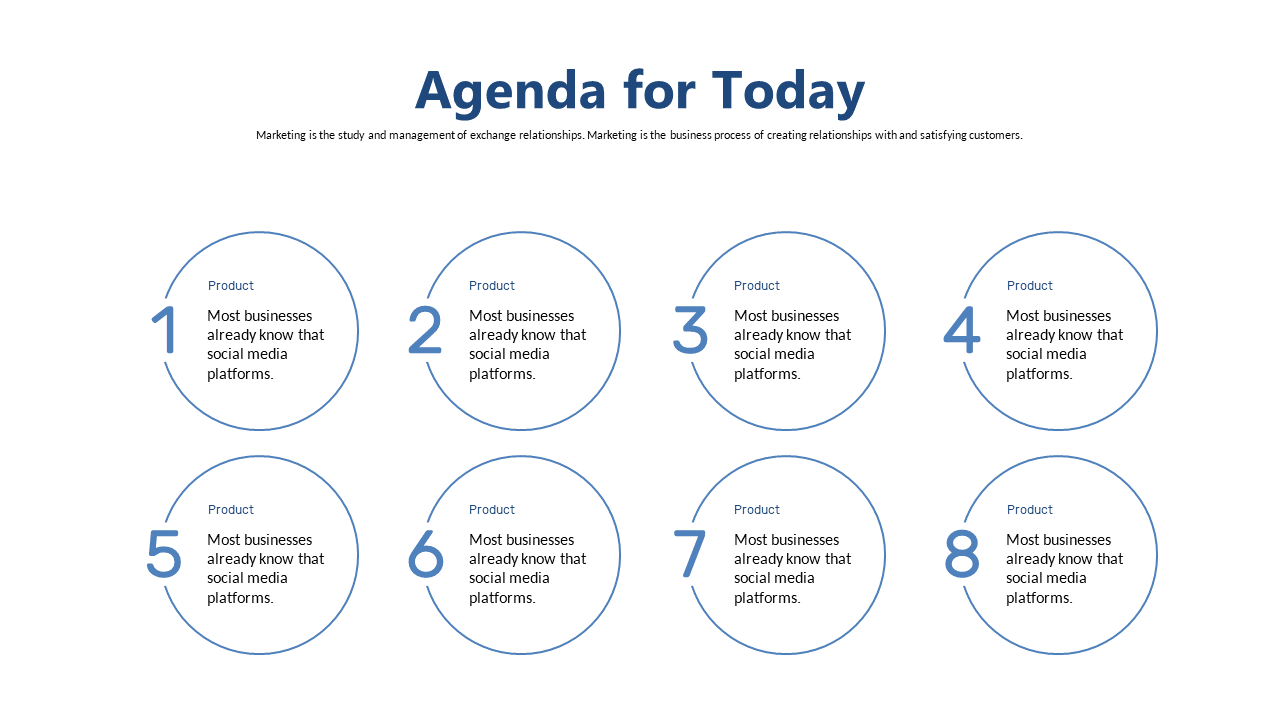 Engaging Circular Agenda with Numbered Circles